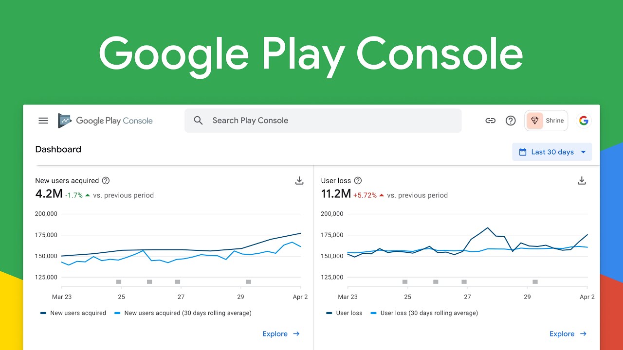 Google Play Console Guide for App Developers